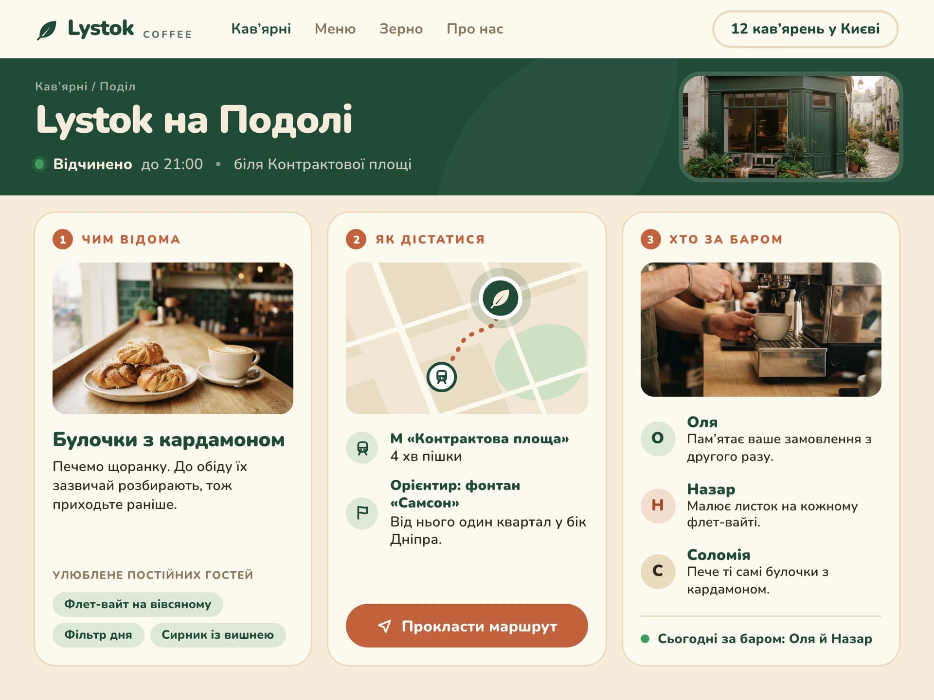 Sample artwork: One shop’s page on a desktop. Under a green heading with the shop’s name and its open status are three numbered blocks: the bake it is known for with regulars’ favourites, a small drawn map with the metro station and a directions button, and three baristas named by first name.