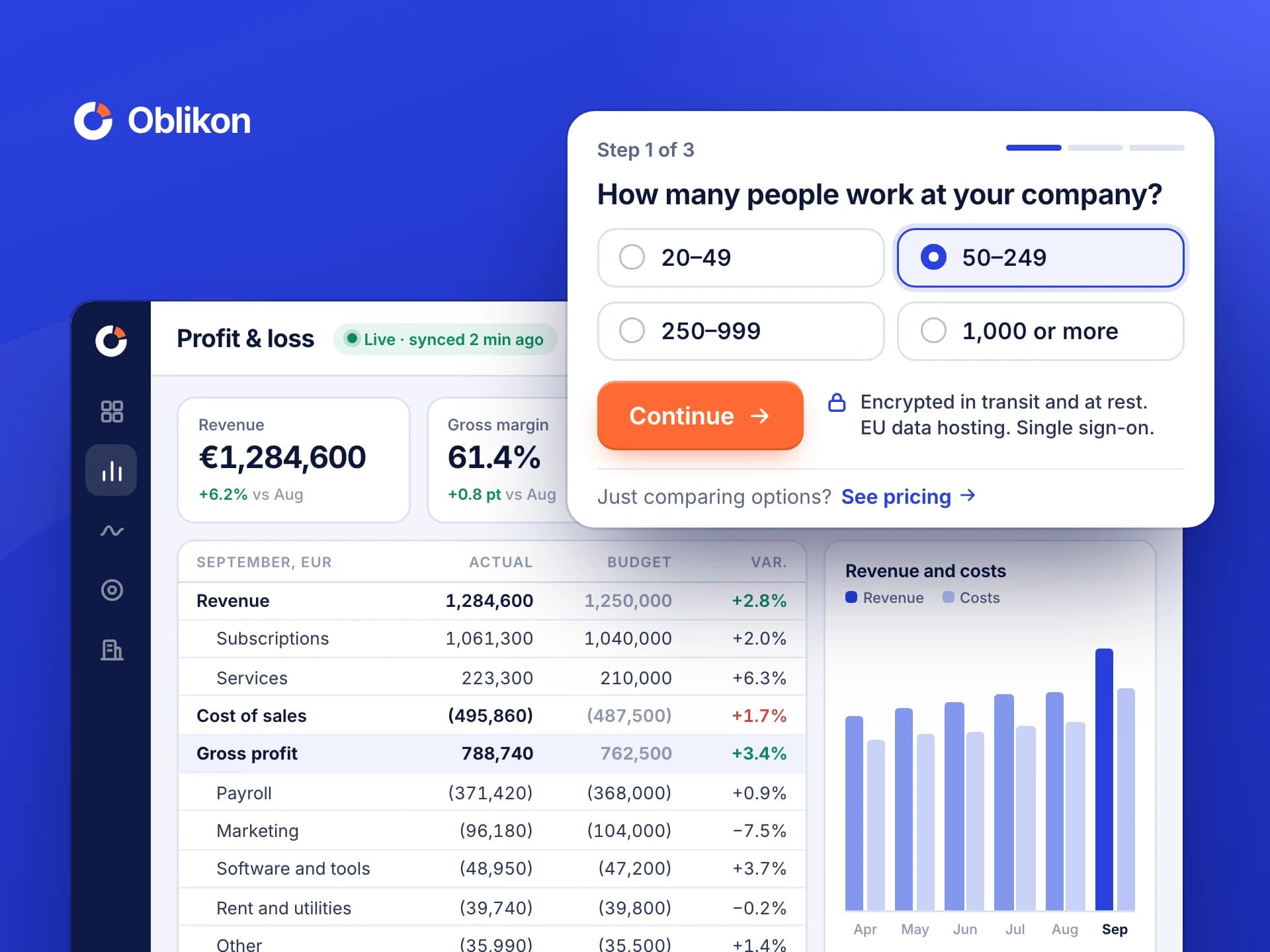 Sample artwork: Step one of Oblikon’s new demo form, one question and one button, in front of a screenshot of the product